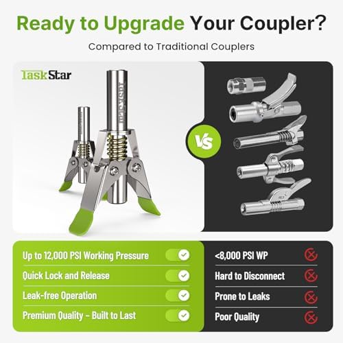 TaskStar 12000 PSI Grease Gun Coupler, Quick Release & 6-Jaw Secure Lock