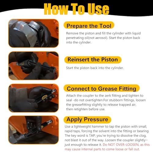 Grease Fitting Cleaning Tool -Grease Zerk Cleaner, Zerk Fitting Cleaning Tool, Remove Old Dried Grease from Fittings, Pins, Shafts, Bushings, and Joints (Black)