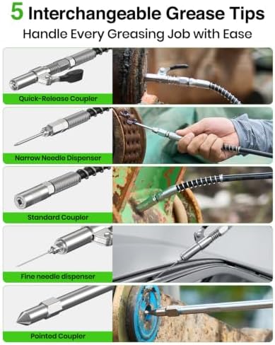 TaskStar Grease Gun Kit 8000 PSI Heavy Duty, 14 oz Capacity, 5 Grease Tips