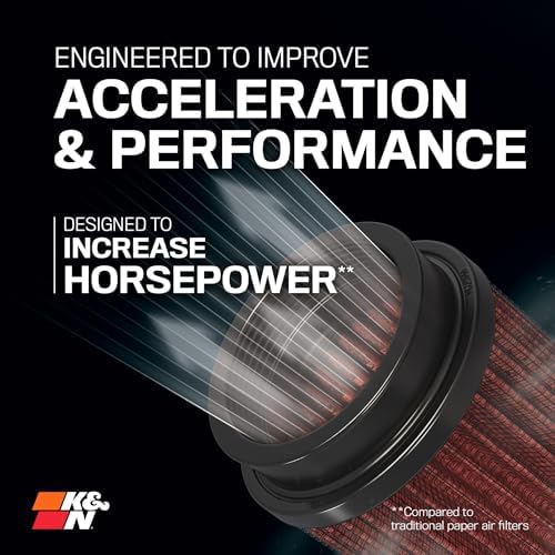 K&N High-Flow Original Lifetime Universal Clamp-On Air Filter: High Performance, Premium, Washable: Flange Diameter: 6 In, Filter Height: 7.5 In, Flange Length: 1 In, Shape: Round Tapered, RU-1041