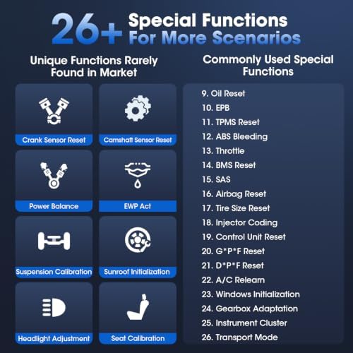 XTOOL A30M V2.0 OBD2 Scanner Diagnostic Tool, 26 Resets, All System