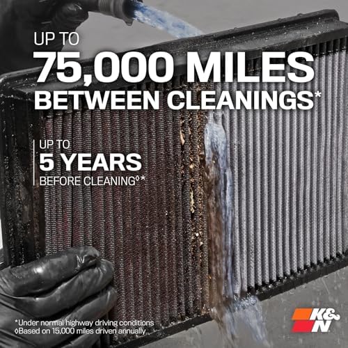 K&N High-Flow Original Lifetime Engine Air Filter: Increase Power: Premium, Washable: Compatible with Select 2016-2026 Acura/Honda: MDX, TLX, Odyssey, Pilot, Passport, Ridgeline, 33-5041