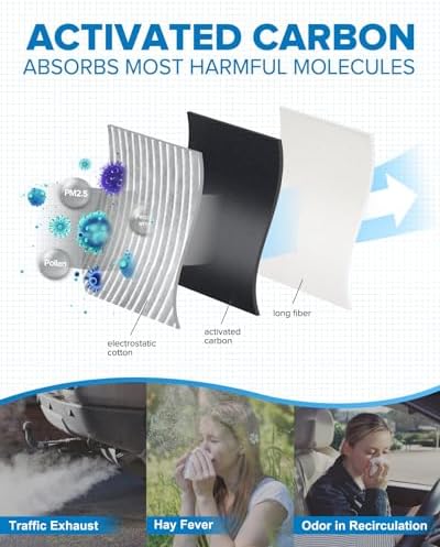PHILTOP CF10709 HEPA Cabin Air Filter for Hyundai Tucson, Kia Sportage
