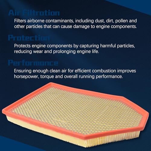 4861746AA Engine Air Filter Compatible With 2011-2023 Chrysler 300，Dodge Challenger，Dodge Charger CA11052 CA11257