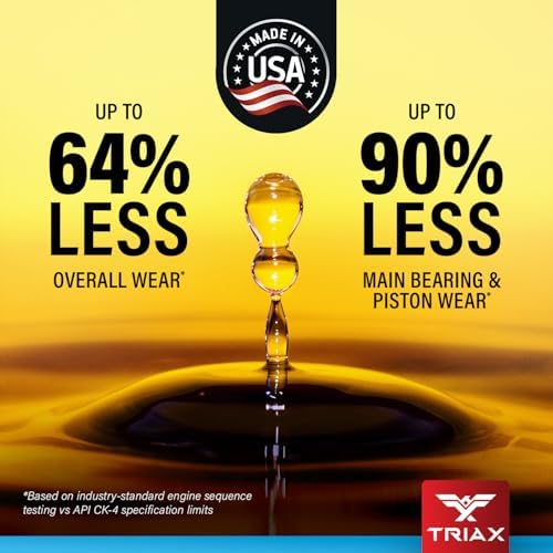 Triax Fleet Supreme ESP 5W-40 API CK-4 Full Synthetic Heavy Duty Diesel Engine Oil | Moly Boron Friction Modified | Extended Drain (1 Gallon)