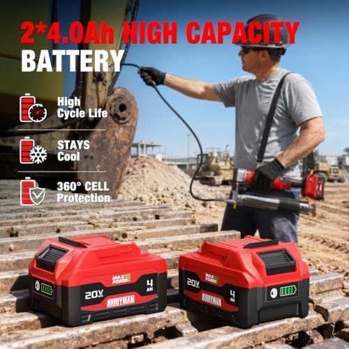 Alloyman 2-in-1 Cordless Grease Gun Kit, Upgraded 12000 PSI,2*4.0Ah battery