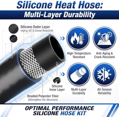 3/4" & 5/8"Heater Hose, Silicone Heater Hose 5 FT Each, 8 Clamps