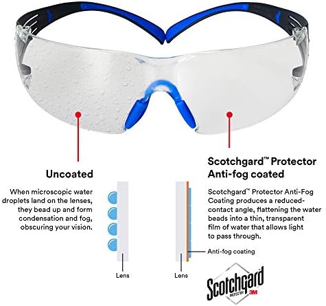 3M Safety Glasses, SecureFit 400, Clear Lens, Blue/Gray Frame