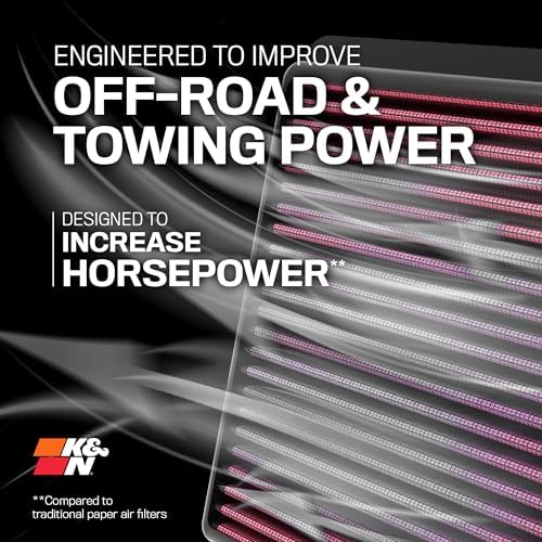 K&N High-Flow Original Lifetime Engine Air Filter: Increase Power: Premium, Washable: Compatible with 2010-2024 Toyota/Lexus: GX460, 4Runner, FJ, Land Cruiser, Prado, 33-2438