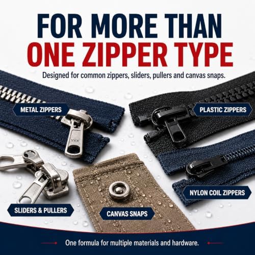 2oz Zipper Lubricant Metal Plastic Nylon Zippers Marine Zipper Lube