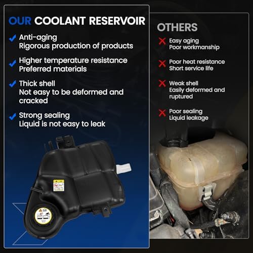 603-217 Engine Coolant Reservoir Tank for Ford 6.0L Diesel 03-07
