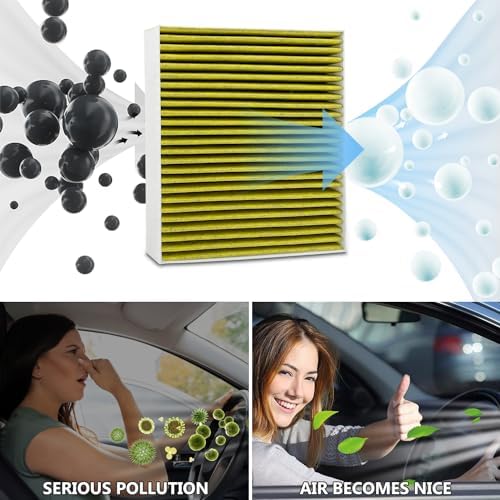 Capume Cabin Air Filter Fits for Audi RS3, S3, A3, Q3, TT Quattro, Atlas, Golf, GTI, Jetta, Taos, Tiguan, Arteon, 2015-2020 2021 2022 2023 2024 2025 2026 5Q0-819-653, CF11643, 5Q0-819-669
