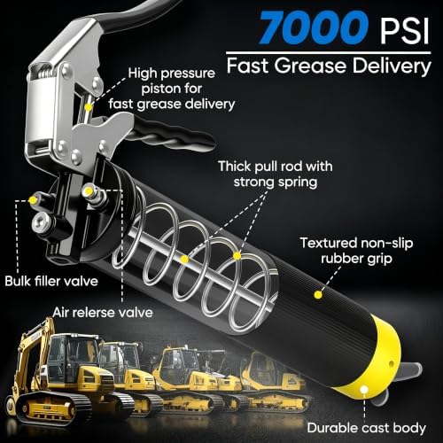 KRETLAW Grease Gun, 7000 PSI Heavy Duty Professional Pistol Grip Grease Gun Kit 14 OZ with Coupler, Double Grease Injector Needles, 18" & 2pc 12" Flex Hoses and Reinforced Glove, Yellow