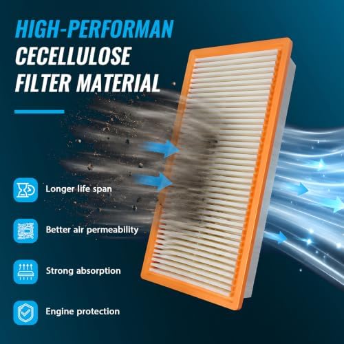 Engine & Cabin Air Filter Set Compatible with 2018-2026 Chevy Equinox/ 2018-2026 GMC Terrain Replace CF11966 CA12260