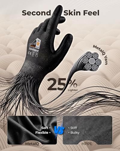 toolant ComfyCut A4 Cut Resistant Work Gloves, 1 Pair, Dark Gray, Small