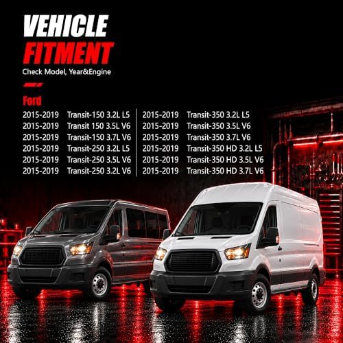 Engine Coolant Overflow Reservoir Tank with Cap Compatible with Ford Transit-150 Transit-250 Transit-350 2015-2019, Coolant Recovery Expansion Tank, Replaces BK2Z-8A080-B, Direct Replacement