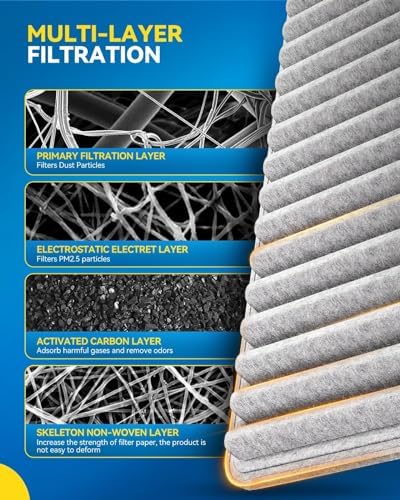 PHILTOP CF10547 HEPA Cabin Air Filter for Ford, Lincoln, Mazda