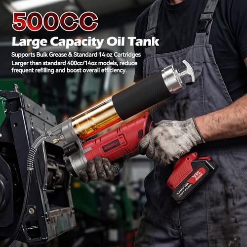 2-in-1 Electric Grease Gun Kit, 12500 PSI, 5.3 oz/min Fast High-Flow, 2×2.0Ah Batteries, LED Light, 39.4” Hose, Heavy Duty Grease Gun for Auto Repair Shops, Farm Equipment, Trucks & Heavy Equipment