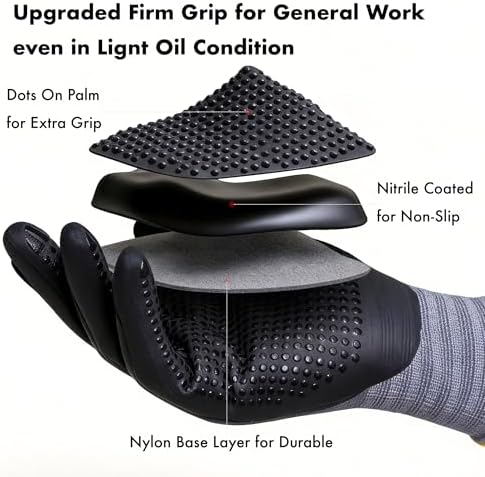KAYGO MicroFoam Nitrile Coated Work Gloves, Non-Slip Micro-Dots, KG19N