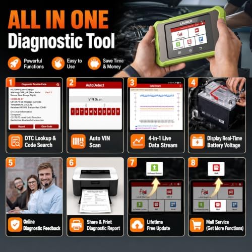 LAUNCH Creader Elite X500 for Honda OBD2 Scanner Bi-Directional Scan Tool