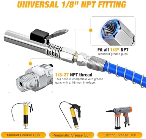 GOOACC Grease Gun Coupler Set 12000 PSI Quick Release and Locking Grease Gun Tips & 12" Spring Flex Hose, Compatible with 1/8" NPT Grease Guns Fitting Single Handle Grease Coupler for Easy Lubrication