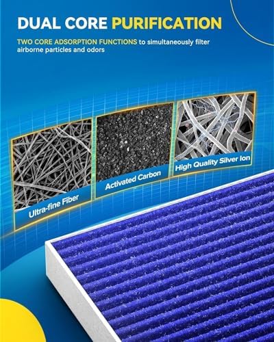PHILTOP CF12152 Premium HEPA Cabin Air Filter for Ford