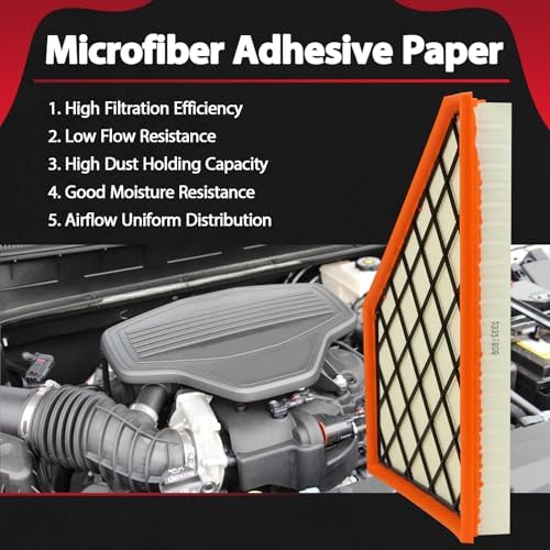A3212C Engine Air Filter Kit Fit for 2018-2026 Chevy Traverse/ 2019-2026 Chevy Blazer/ 2017-2026 GMC Acadia/ 2018-2026 Buick Enclave/ 2017-2026 Cadillac XT5 A3212C 23321606
