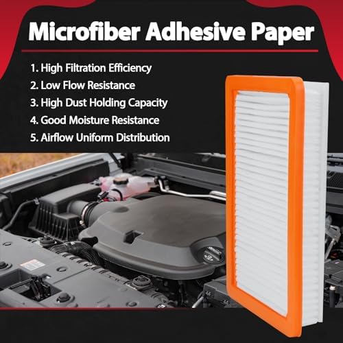 Engine Air Filter Fit for 2018-2026 Chevy Equinox/ 2018-2026 GMC Terrain CA12260 A3226C A3240C 23279657