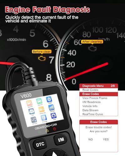 OBD2 Scanner Car Code Reader Support Voltage Test Plug and Play Fixd Car CAN Diagnostic Scan Tool Read and Clear Engine Error Codes for All OBDII Protocol Vehicles Since 1996（Black）
