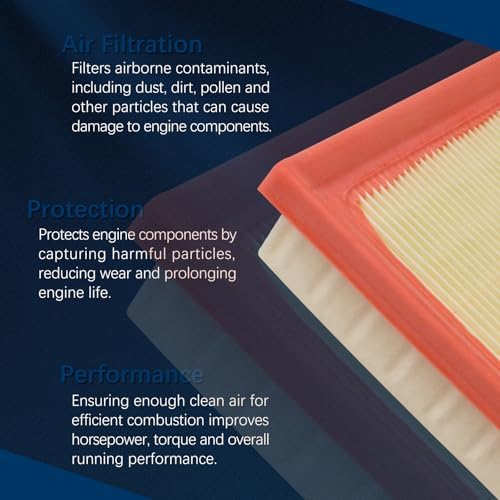 CA10741 Engine Air Filter for 2011-2021 Lexus CT200H,NX300H,2010-2018 Toyota PRIUS,PRIUS PLUG-IN,PRIUS V,RAV4 Hybrid 17801-37020