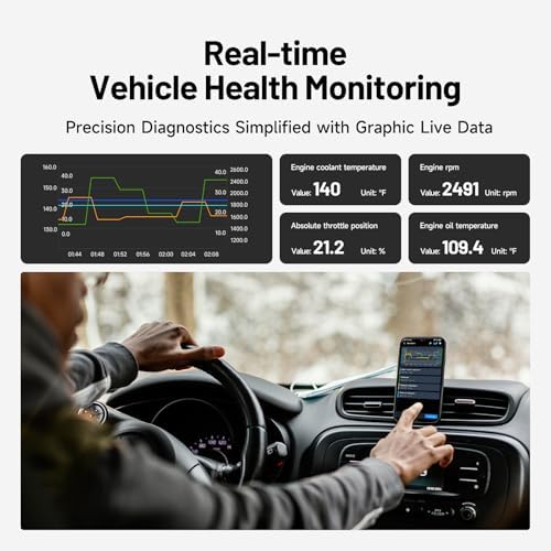 TOPDON Carpal OBD2 Scanner Bluetooth - All System Diagnostic Tool with AI