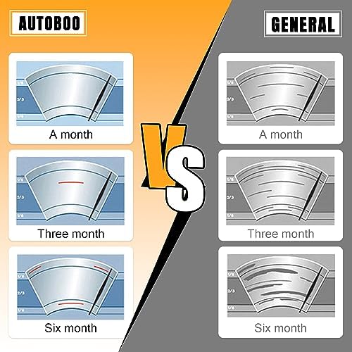 AUTOBOO 15" Rear Wiper Blade Replacement for Ford Edge Volvo XC90 BMW X5
