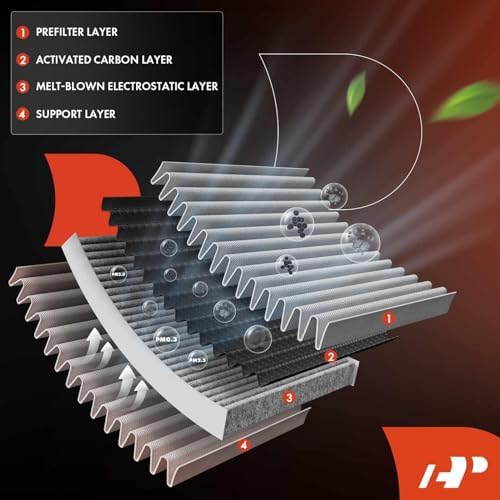 A-Premium 2-Pack Cabin Air Filter with Activated Carbon