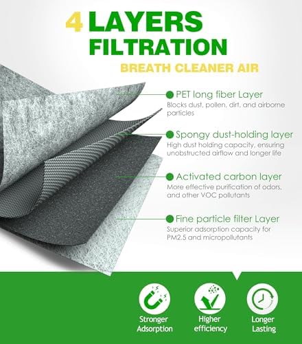 Engine & Cabin Air Filter Kit for Lexus ES350 (2019-2025)