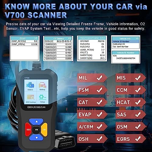 Professional OBD2 Scanner Elite Edition - Car Diagnostic Tool for All OBD2 Vehicles, Reads/Clears Check Engine Light Codes, DTC Search, Live Data, Compatible with EOBD, CAN & OBDII Protocols