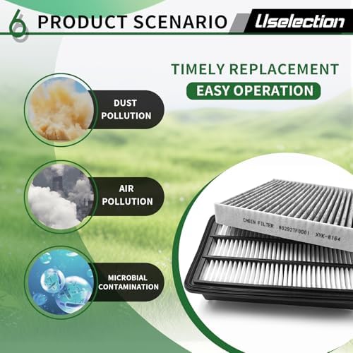 CA12050 CF11182 Engine & Cabin Air Filter Kit CRV 2017-22 1.5L L4 Gas Only
