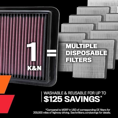 K&N Engine Air Filter: High Performance Washable Replacement Filter: Compatible 2006-2017 CHEVROLET/HOLDEN/HSV/PONTIAC (SS, Calais, Commodore Strom, GTS, GTS R, Clubsport, Grange, Maloo, G8), 33-2919