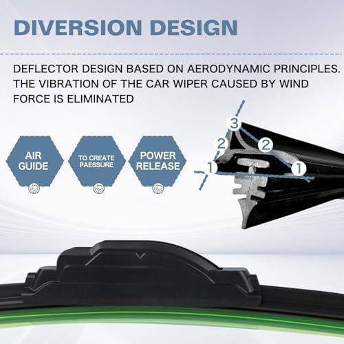 3Pcs Windshield Wiper Blades for Jeep Cherokee 2014-2023, Original Equipment Automotive Replacement Windshield Wiper Blades for My Car- 26"/18"/14" (Pack of 3)