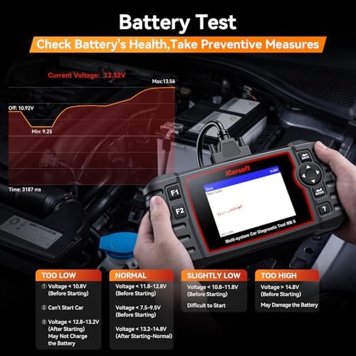 iCarsoft MBII for Mercedes Benz, Reads and Clears Trouble Codes, EPB,SAS, ETC Reset