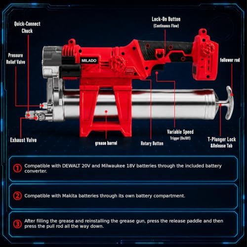 Grease Gun Electric, 11 oz/min&12,000 PSI, 43" Hose, Leak‑Proof(TOOL ONLY)