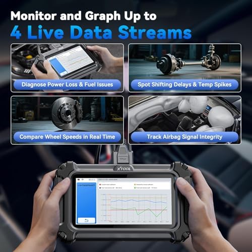 XTOOL D5S OBD2 Scanner, 16 Resets, Engine ABS SRS Transmission Scan Tool