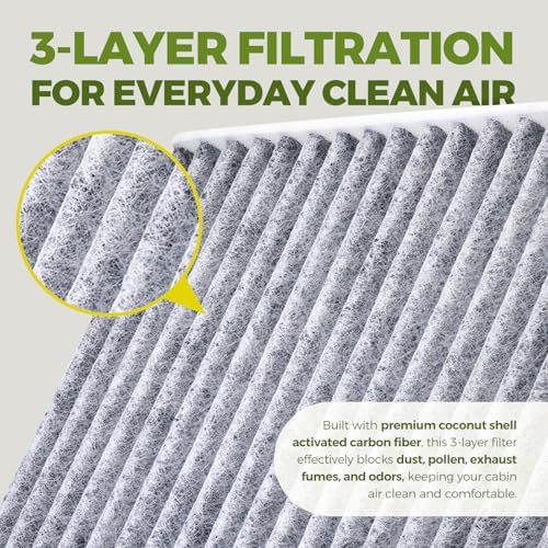 SHOWLAI Activated Carbon Cabin Air Filter Replacement for Audi A3, Q3, S3, TT, and Volkswagen GTI, Golf, Atlas, Jetta, Tiguan (2015–2025, Replaces CF11643)