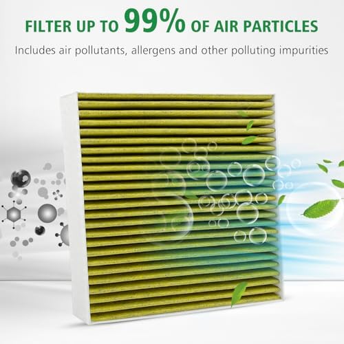 Capume 2PCS Cabin Engine Air Filter Kits Fits for CR V CRV CR-V Hybrid 2.0L 2023-2026, Accord Hybrid 2.0L 2023-2026, Civic Hybrid 2.0L 2025-2026, Replacement for CF11182, 80292-TF0-G01, 172206MAJ01