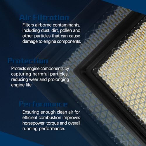 CA10262 Engine Air Filter for 2007-2024 Ford Expedition,F-150,F-250/F-350/F-450/F-550 Super Duty,F-650,F-750,2007-2024 Lincoln Navigator