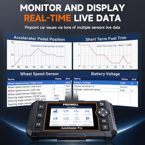 FOXWELL NT614 Elite OBD2 Scanner 4 System Code Reader Scan Engine ABS SRS Transmission, 5 Resets Oil/EPB/ABS Bleeding/SAS/Throttle Live Data, Auto VIN, WiFi Updates Car Diagnostic Tool for DIY & Pros