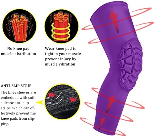 SZKANI Knee Pads Compression Leg Sleeve Knee Sleeve for All Sports Wrestling Protector Gear, 1 Pair of Knee Paded