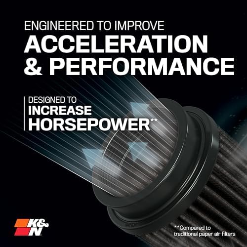 K&N Performance Diesel Dryflow Lifetime Engine Air Filter: Increase Power & Towing, Washable, Premium: Compatible with 2017-2019 Ford (F250, F350, F450, F550), E-0644HBK