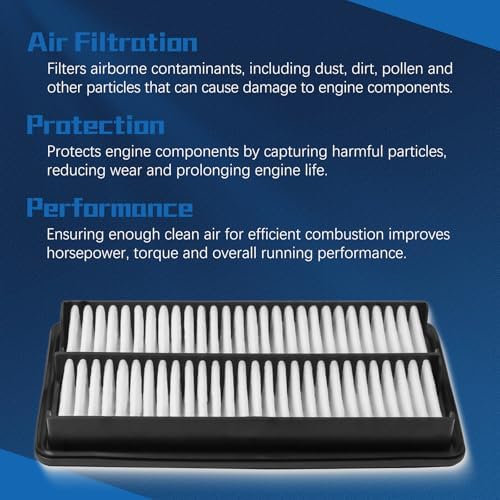 CA12061 Engine Air Filter Compatible With 2016-2024 Honda Odyssey/Passport/Pilot/Ridgeline 2016-2022 Acura MDX/TLX