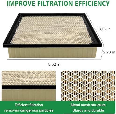 Capume 2PCS Cabin Engine Air Filter Kit Fits for 2011-2021 Grand Cherokee 3.6L/5.7L/6.4L, 2011-2025 Durango 3.6L/5.7L/6.4L, CF11183, CA10755, 68079487AA, 4861756AA,JM487JMP050