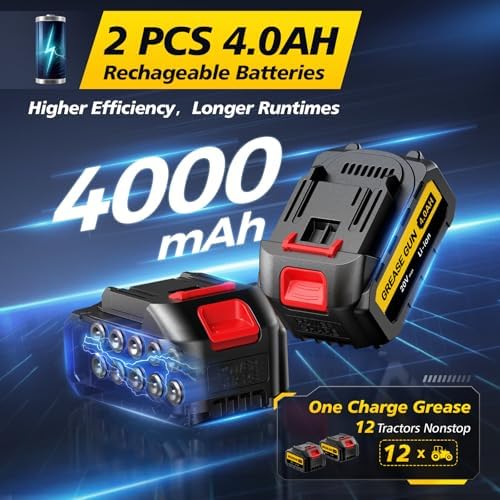 12000 PSI Electric Grease Gun, 2-in-1 Design, 2x4.0Ah Batteries